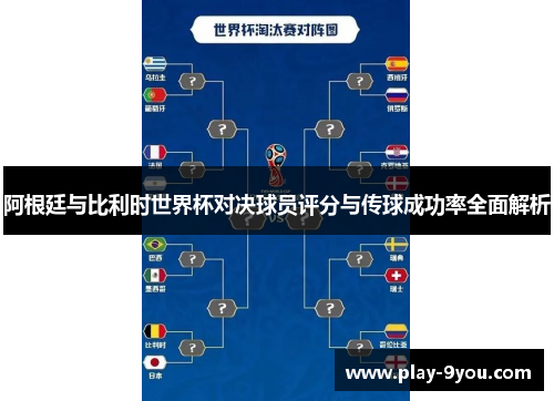 阿根廷与比利时世界杯对决球员评分与传球成功率全面解析