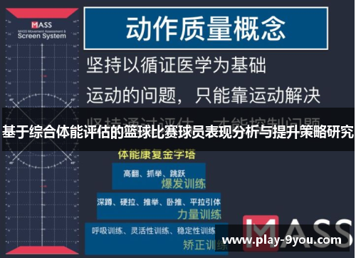 基于综合体能评估的篮球比赛球员表现分析与提升策略研究