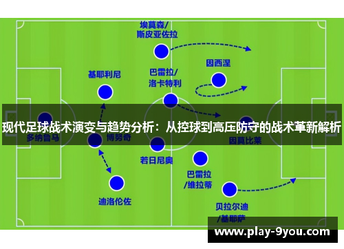 现代足球战术演变与趋势分析：从控球到高压防守的战术革新解析