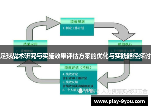 足球战术研究与实施效果评估方案的优化与实践路径探讨