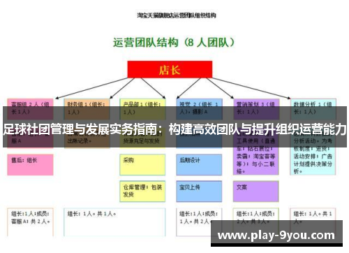 足球社团管理与发展实务指南：构建高效团队与提升组织运营能力