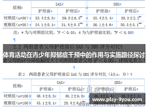 体育活动在青少年抑郁症干预中的作用与实施路径探讨