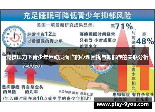 竞技压力下青少年运动员面临的心理困扰与抑郁症的关联分析