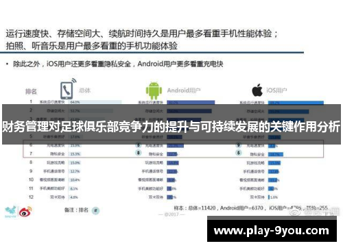 财务管理对足球俱乐部竞争力的提升与可持续发展的关键作用分析
