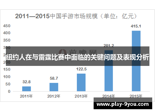 纽约人在与雷霆比赛中面临的关键问题及表现分析