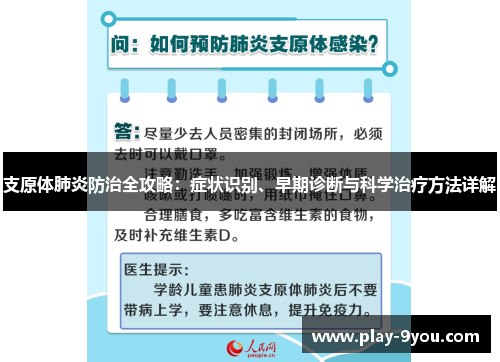支原体肺炎防治全攻略：症状识别、早期诊断与科学治疗方法详解