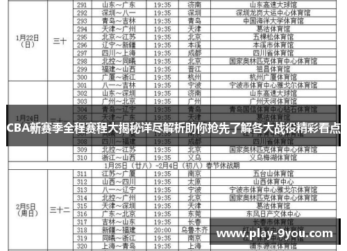 CBA新赛季全程赛程大揭秘详尽解析助你抢先了解各大战役精彩看点