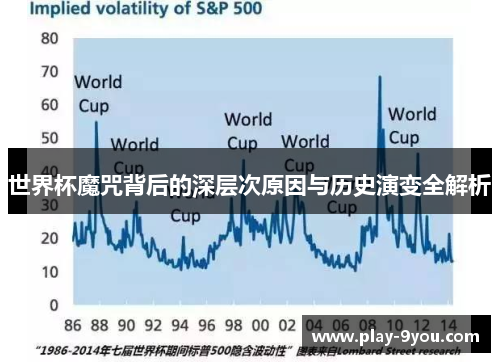 世界杯魔咒背后的深层次原因与历史演变全解析